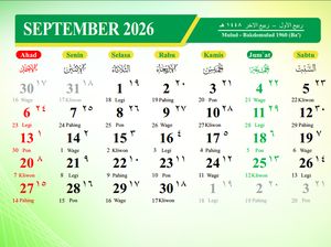 9 September 2026 Tanggal Berapa Hijriah? Cek Konversi Lengkapnya!