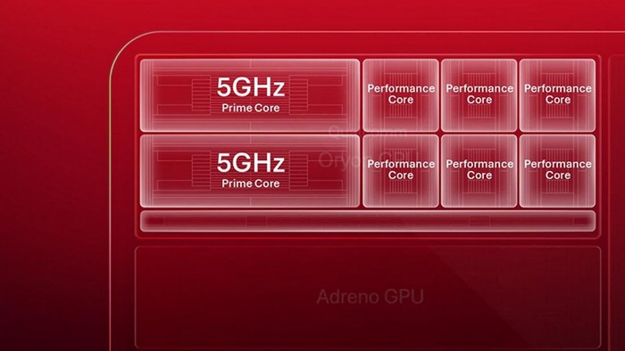 Qualcomm Oryon