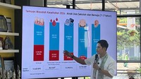 Wamenkes Ungkap 5 Penyakit Terbanyak di Anak Sekolah, Ada Obesitas-Darah Tinggi