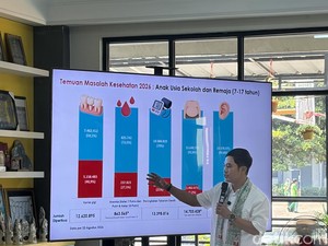 Wamenkes Ungkap 5 Penyakit Terbanyak di Anak Sekolah, Ada Obesitas-Darah Tinggi