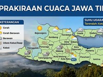 Cuaca Jatim Hari Ini, 6 Wilayah Suhu Tembus 36 Derajat Celsius