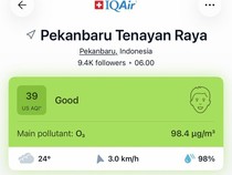 Kualitas Udara Pekanbaru Membaik, Sekolah Kembali Gelar Tatap Muka