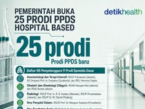Infografis: Pemerintah Buka 25 Prodi Dokter PPDS Hospital Based, Ini daftarnya
