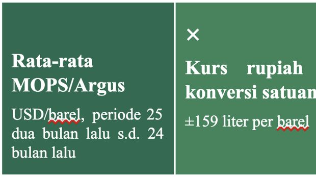 Gambar 2. (Dokumentasi Penulis)