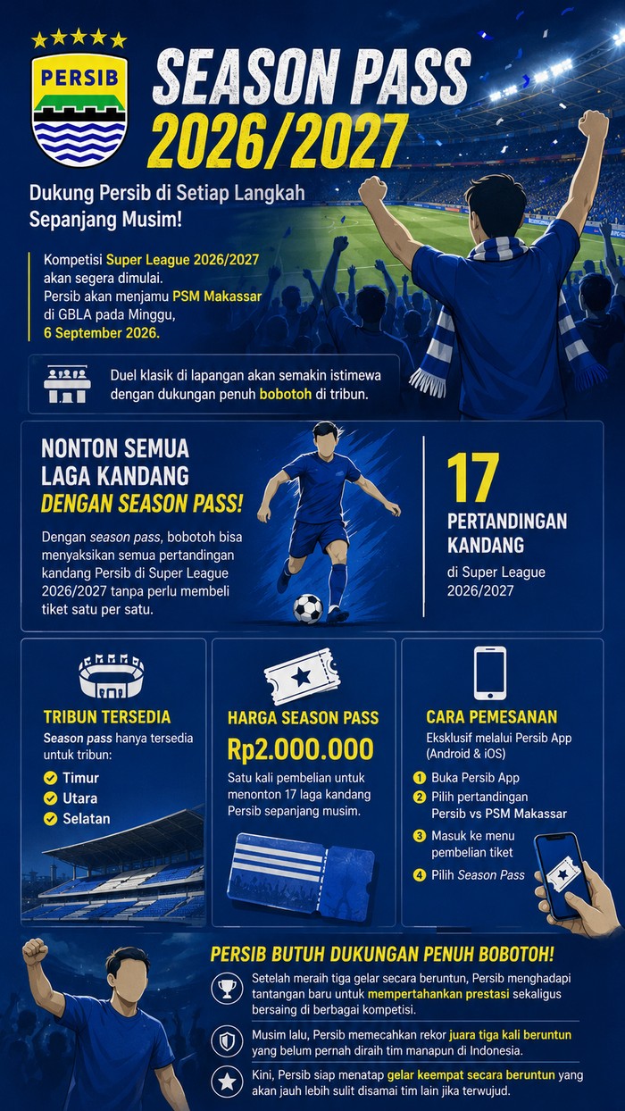Ilustrasi logo Persib Bandung.