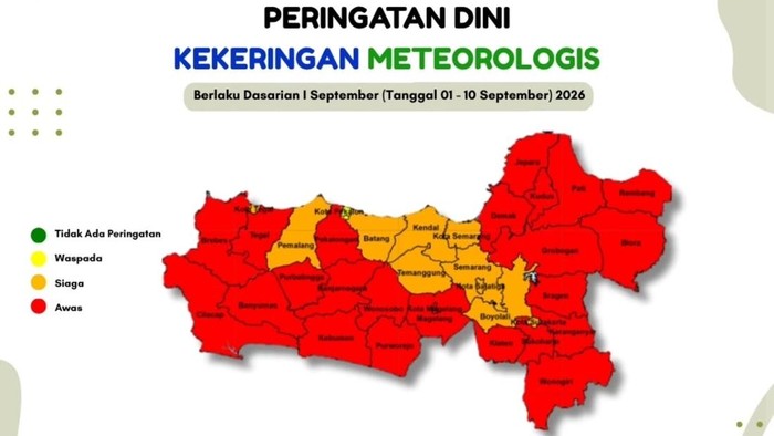 Peringatan Dini Bencana Kekeringan di Jateng