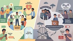5 Tanda Komunitasmu Sehat, atau Justru Diam-Diam Toxic Tanpa Kamu Sadari
