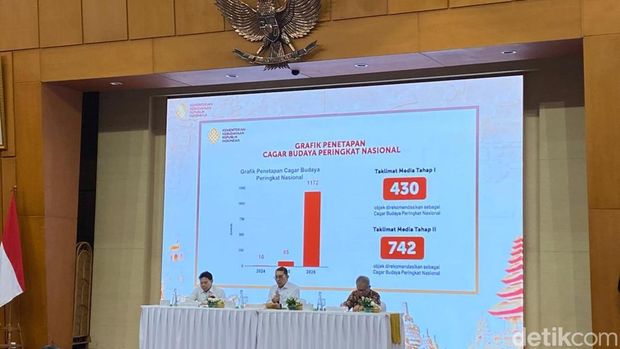 Konferensi pers penetapan cagar budaya peringkat nasional di Kementerian Kebudayaa, Rabu (2/9/2026)