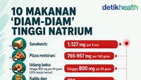 Infografis: Sering Dikonsumsi, 10 Makanan Ini Ternyata Tinggi Natrium