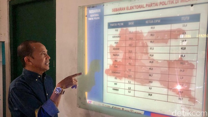 ARCI rilis hasil survei terbaru elektabilitas parpol di Jatim
