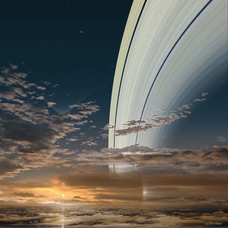 Kumpulan ilustrasi dari seniman Ron Miller menggambarkan bagaimana Matahari jika dilihat dari planet-planet yang ada di Bima Sakti.
