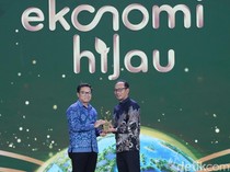 Daftar Peraih Anugerah Ekonomi Hijau Kategori Komitmen Kontribusi Ekonomi Kemasyarakatan