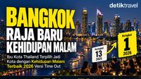 Bangkok Raja Baru Kehidupan Malam