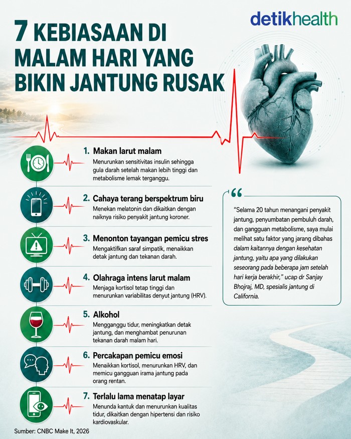 Kebiasaan di malam hari yang bikin jantung rusak