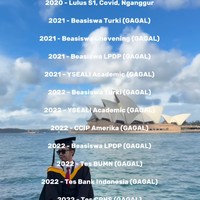 Viral Kisah Pria Belasan Kali Ditolak Beasiswa hingga Lulus S2 di Australia
