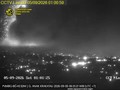 Anak Krakatau Dilaporkan Erupsi, Warganet Was-was Kaitkan Suara Dentuman