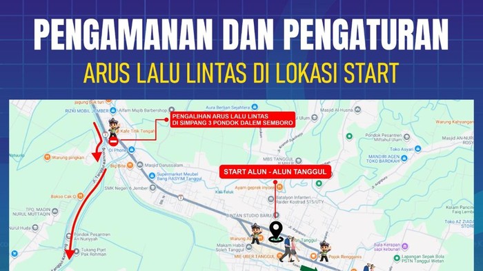 Pengalihan arus lalu lintas di Jember