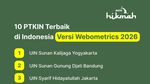10 Kampus Islam Terbaik di Indonesia 2026