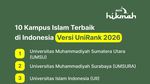 10 Kampus Islam Terbaik di Indonesia 2026