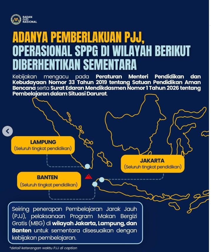 BGN Setop Sementara Distribusi MBG untuk Siswa PJJ Imbas Erupsi Anak Krakatau