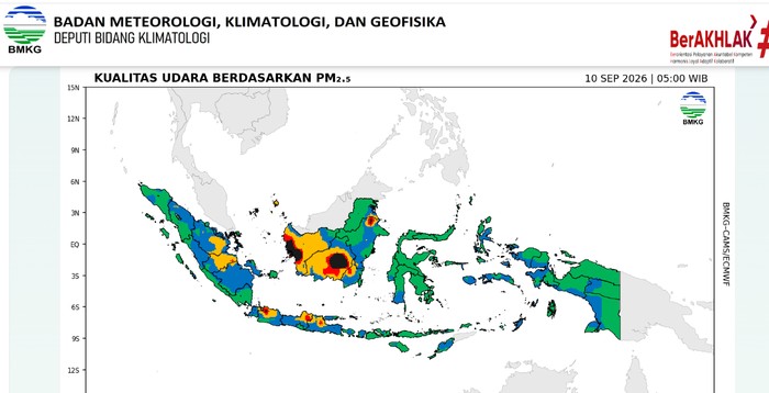 Cek Kualitas Udara di BMKG
