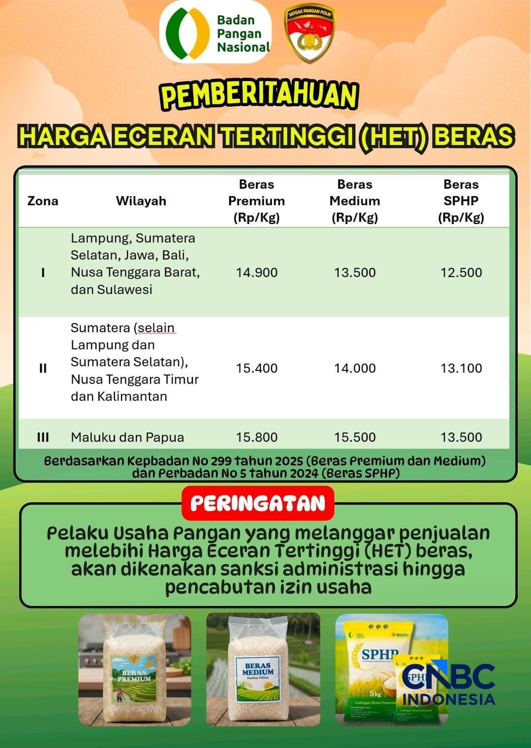 HET Beras berlaku. HET Beras berlaku. (Dok. Bapanas)