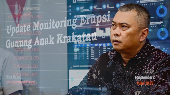 Menteri Perhubungan Dudy Purwagandhi