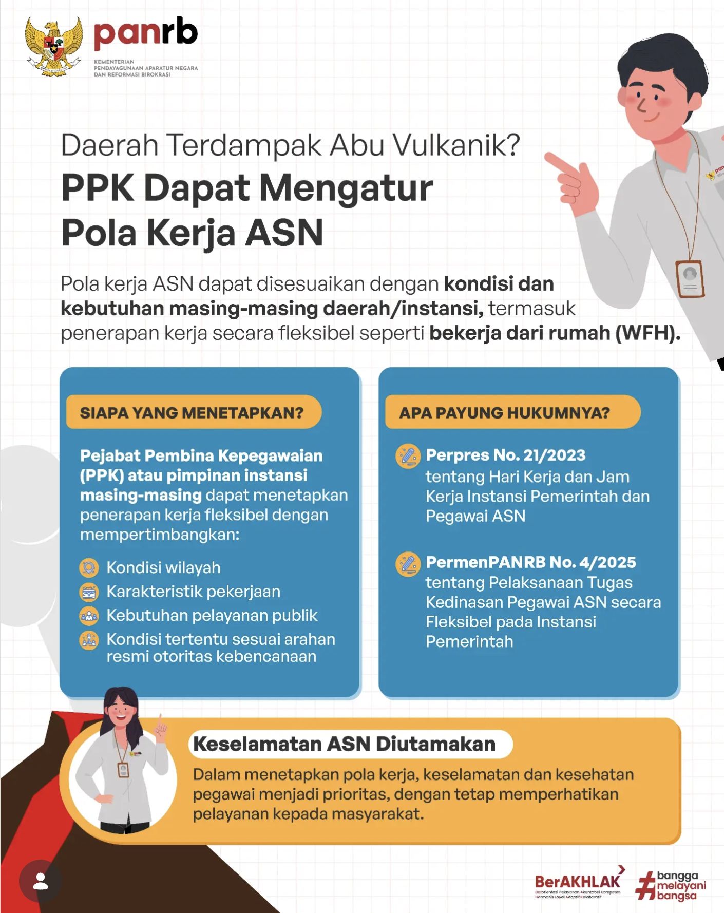 Panrb Daerah terdampak Abu Vulkanik. (Dok Instagram Panrb)