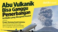Abu Vulkanik Mengintai di Langit, Ini Bahayanya bagi Pesawat