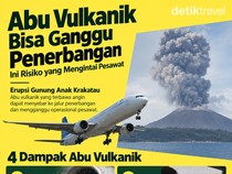 Abu Vulkanik Mengintai di Langit, Ini Bahayanya bagi Pesawat