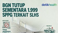 Infografis: BGN Tutup Sementara 1.999 SPPG, Ini Alasannya