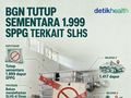 Infografis: BGN Tutup Sementara 1.999 SPPG, Ini Alasannya