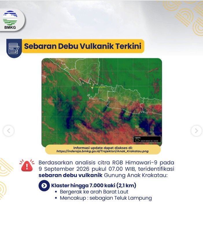 Abu vulkanik Gunung Anak Krakatau Menyebar ke Sebagian Teluk Lampung Pagi Ini
