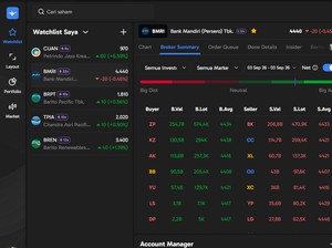 6 Salah Kaprah Pemula Saat Mulai Trading Saham Online