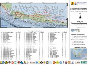 Sesar Aktif Lewat Surabaya, Pakar Minta Pemkot Pasang Alat Monitoring