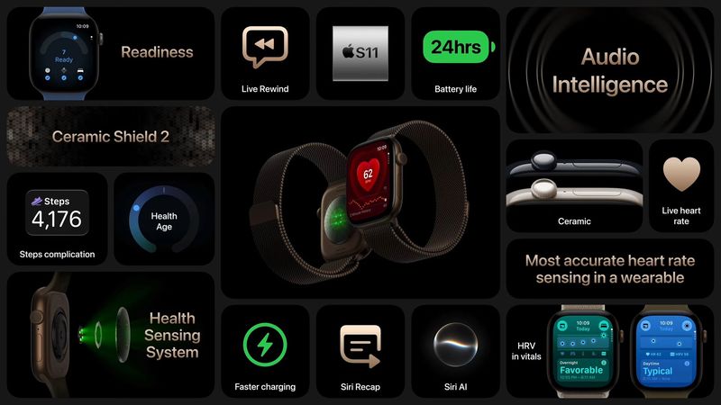 Apple Watch Series 12 Apple Watch Series 12