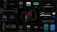 Begini Cara Kerja Health Sensing System di Apple Watch Series 12