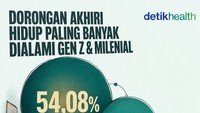 Infografis: Dorongan Mengakhiri Hidup Paling Banyak Dialami Gen Z & Milenial