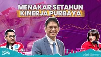 Setahun Perjalanan Si 'Menteri Koboi'