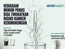 Infografis: Konsumsi Minuman Panas Bisa Tingkatkan Risiko Kanker Kerongkongan
