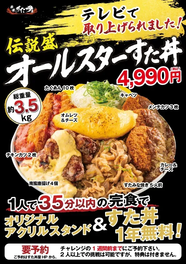 Ada yang Sejak 1980-an! Ini 7 Bakso Malang Enak di Jakarta Ada yang Sejak 1980-an! Ini 7 Bakso Malang Enak di Jakarta