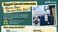 Aturan Baru Bagasi Garuda Indonesia Oke atau Nggak sih?