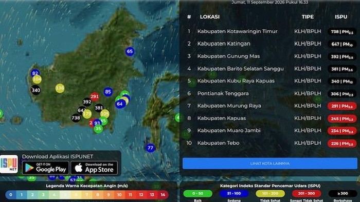 Kota dengan ISPU tertinggi di Indonesia, Jumat (11/9/2026).