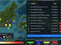 Kalimantan Dominasi 10 Besar ISPU Tertinggi, Kotim di Posisi Teratas