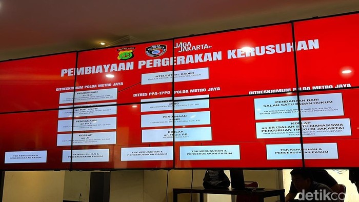 Jumpa Pers Polda Metro Jaya Update Kerusuhan 27 Agustus