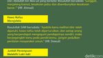 7 Tanda Kiamat yang Jarang Disadari