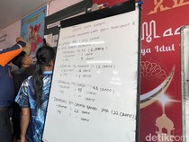Data Posko SAR: Korban Tewas Kapal Virgo Transport Jadi 6 Orang
