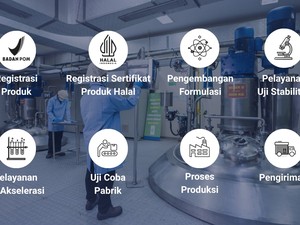 Tips Memilih Mitra Maklon atau OEM yang Tepat dari Mitrapak Eramandiri