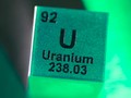 Arab Saudi Temukan 110 Juta Ton Bijih Uranium di Madinah