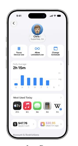 IOS 27. (Istimewa) IOS 27. (Istimewa)